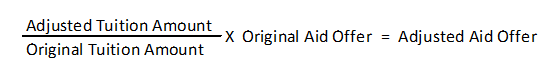 Adjusted Tuition Amount/Original Tuition Amount x Original Aid Offer = Adjusted Aid Offer