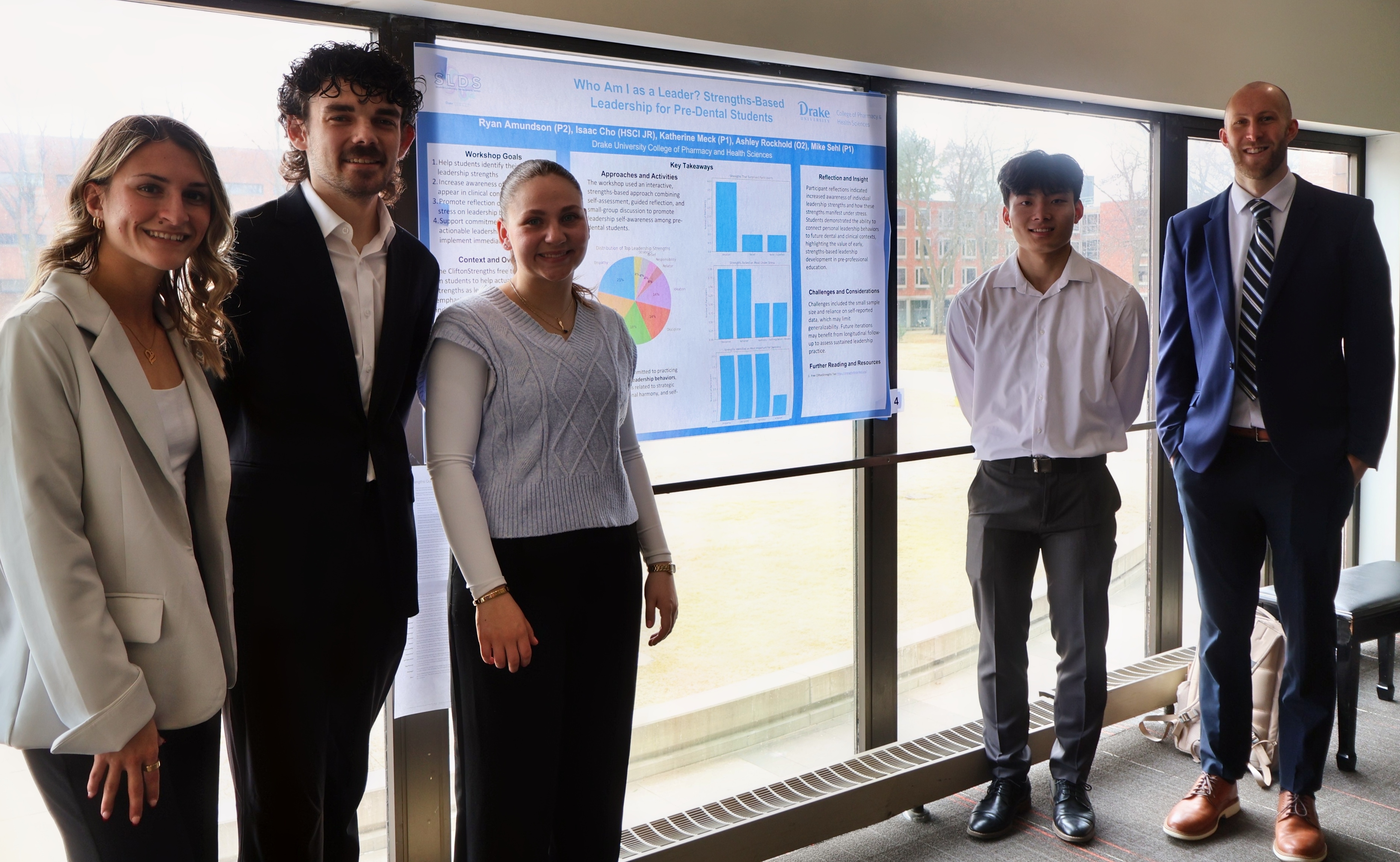 Something related to CPHS research
