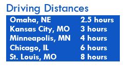Driving Distances